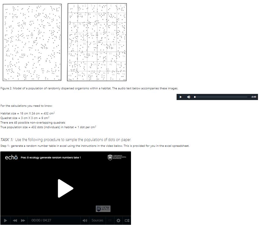 Screenshot of BIOL104 content using text, images, audio and video